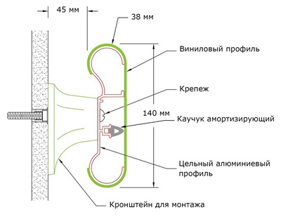 HR-140 поручень отбойник