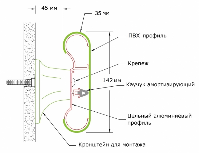 Поручень отбойник HR-142